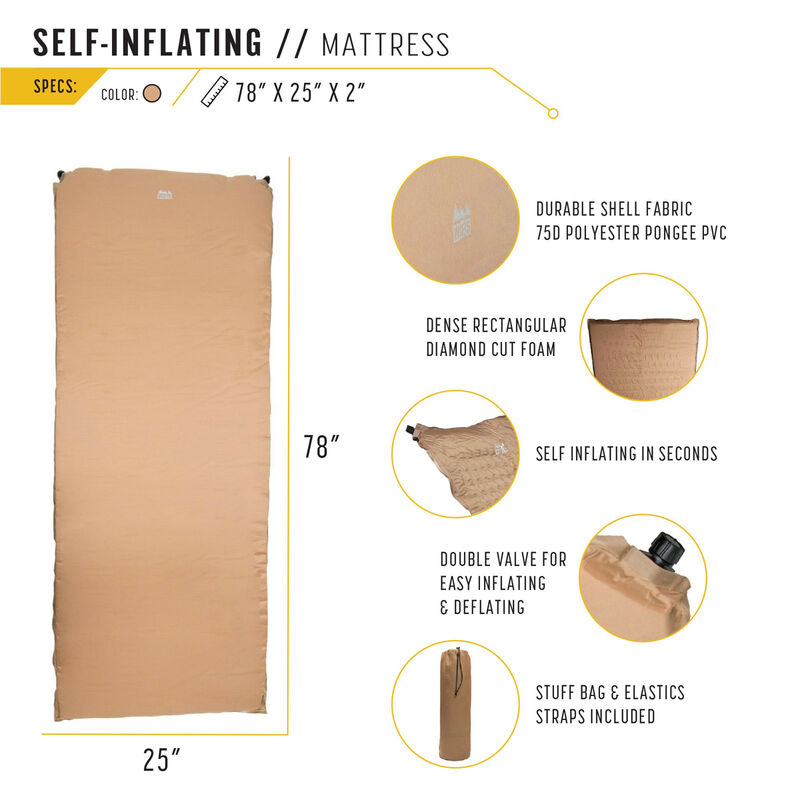World Famous Self Inflating Mattres image number 0